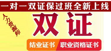 2012上半年企业人力资源管理师成绩查询与人力信息咨询服务指南